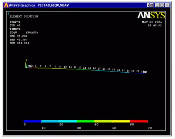 ansys安装后没有apdl